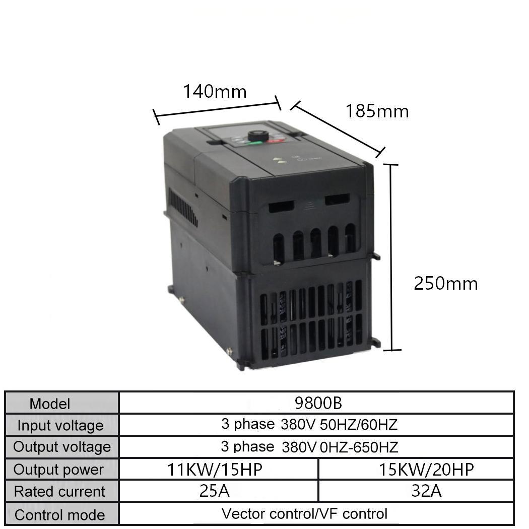 Convertitore di Frequenza VFD  - Heavy Equipment Vector recensione e prezzo